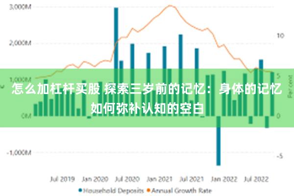 怎么加杠杆买股 探索三岁前的记忆：身体的记忆如何弥补认知的空白