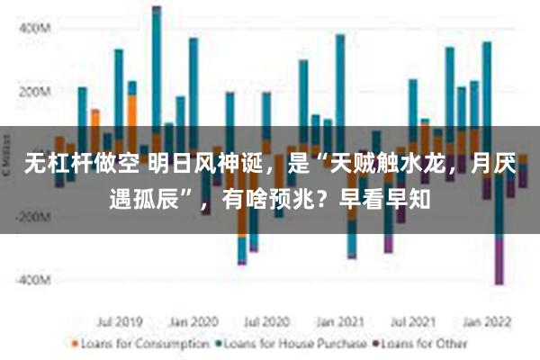 无杠杆做空 明日风神诞，是“天贼触水龙，月厌遇孤辰”，有啥预兆？早看早知