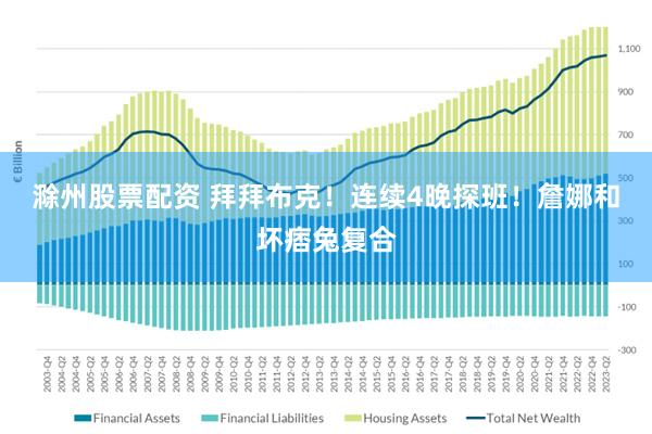 滁州股票配资 拜拜布克！连续4晚探班！詹娜和坏痞兔复合