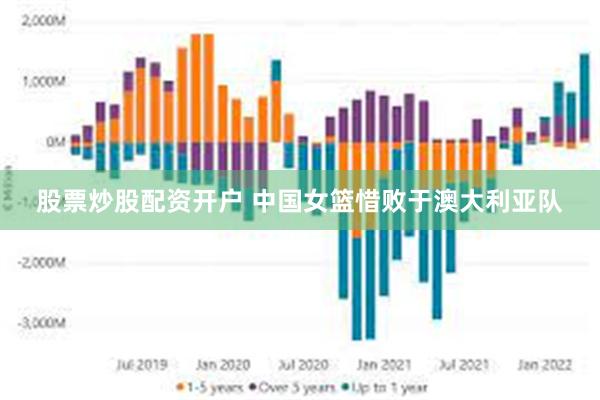 股票炒股配资开户 中国女篮惜败于澳大利亚队