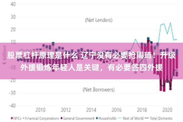 股票杠杆原理是什么 辽宁没有必要抢周琦！升级外援锻炼年轻人是关键，有必要签四外援