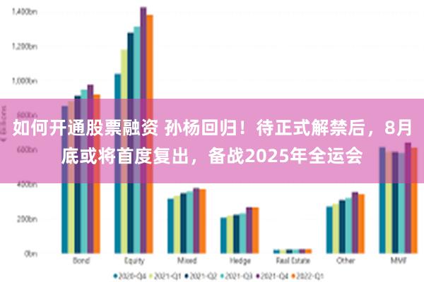 如何开通股票融资 孙杨回归！待正式解禁后，8月底或将首度复出，备战2025年全运会