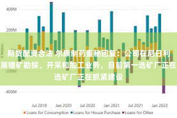 期货配资合法 尔康制药董秘回复：公司在尼日利亚主要开展锂矿勘探、开采和加工业务，目前第一选矿厂正在抓紧建设