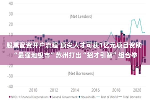 股票配资开户流程 顶尖人才可获1亿元项目资助 “最强地级市”苏州打出“招才引智”组合拳