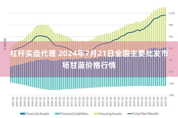 杠杆实盘代理 2024年7月21日全国主要批发市场甘蓝价格行情