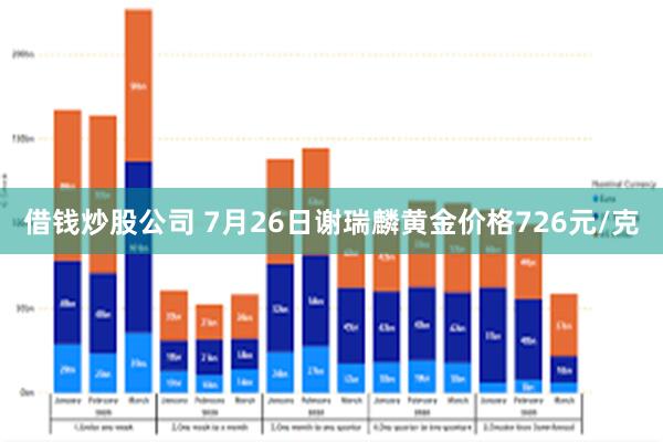 借钱炒股公司 7月26日谢瑞麟黄金价格726元/克