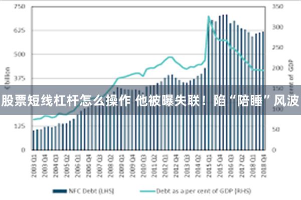 股票短线杠杆怎么操作 他被曝失联！陷“陪睡”风波