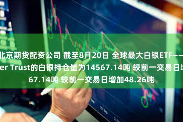 北京期货配资公司 截至8月20日 全球最大白银ETF——iShares Silver Trust的白银持仓量为14567.14吨 较前一交易日增加48.26吨