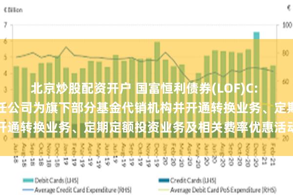 北京炒股配资开户 国富恒利债券(LOF)C: 关于增加华福证券有限责任公司为旗下部分基金代销机构并开通转换业务、定期定额投资业务及相关费率优惠活动的公告