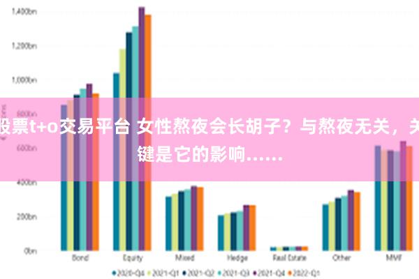 股票t+o交易平台 女性熬夜会长胡子？与熬夜无关，关键是它的影响......