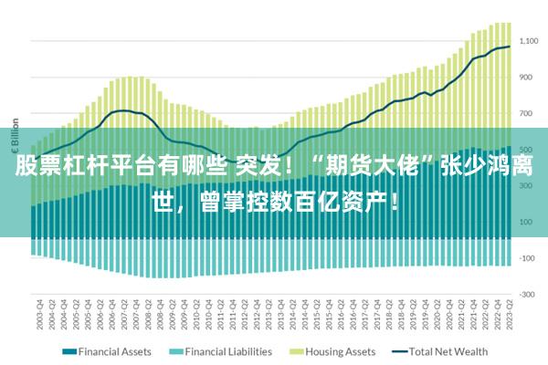 股票杠杆平台有哪些 突发！“期货大佬”张少鸿离世，曾掌控数百亿资产！