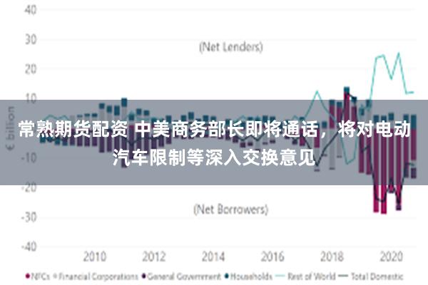 常熟期货配资 中美商务部长即将通话，将对电动汽车限制等深入交换意见