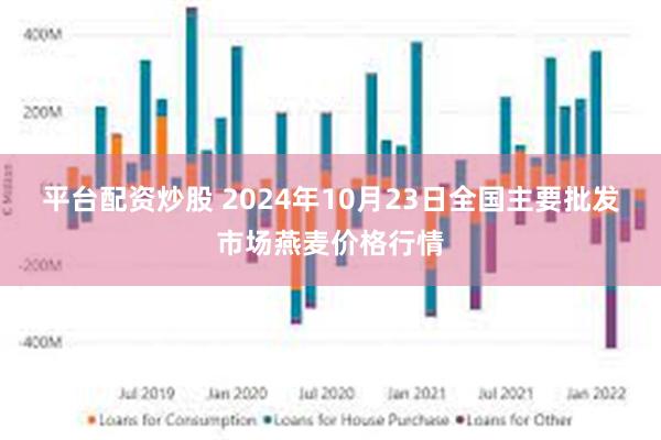 平台配资炒股 2024年10月23日全国主要批发市场燕麦价格行情