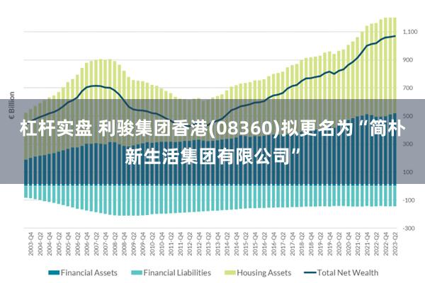 杠杆实盘 利骏集团香港(08360)拟更名为“简朴新生活集团有限公司”