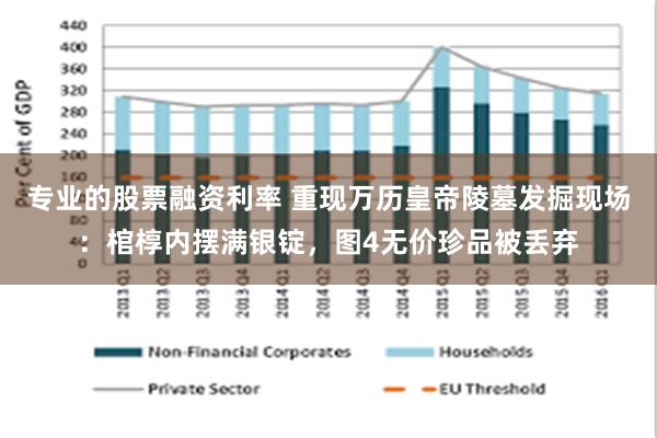 专业的股票融资利率 重现万历皇帝陵墓发掘现场：棺椁内摆满银锭，图4无价珍品被丢弃