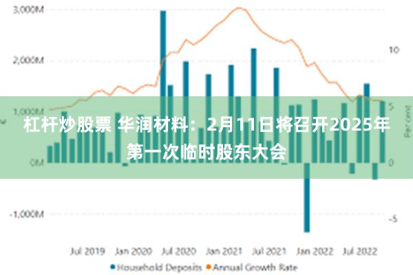 杠杆炒股票 华润材料：2月11日将召开2025年第一次临时股东大会