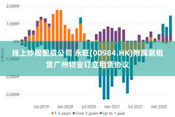 线上炒股配资公司 永旺(00984.HK)附属就租赁广州物业订立租赁协议