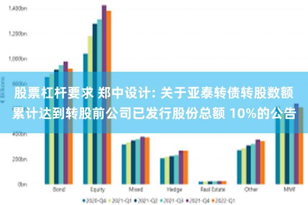 股票杠杆要求 郑中设计: 关于亚泰转债转股数额累计达到转股前公司已发行股份总额 10%的公告