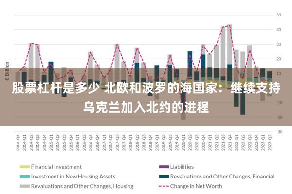 股票杠杆是多少 北欧和波罗的海国家：继续支持乌克兰加入北约的进程